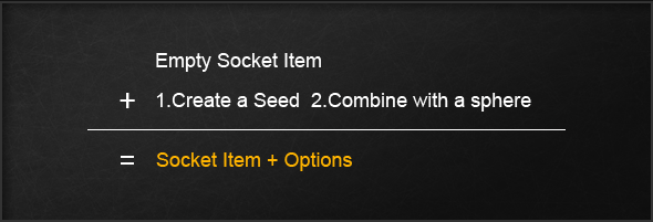 Empty Socket Item + 1.Create a Seed??? 2.Combine with a sphere = Socket Item + Options